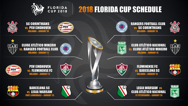 Flórida Cup 2018 tem tabela divulgada - Radar da Bola